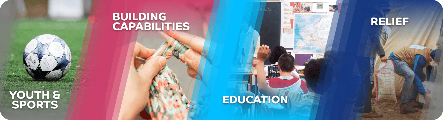 Projects - All Sectors